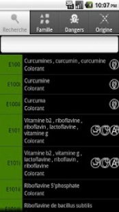Additifs Alimentaires 1