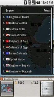 Age of Conquest 2