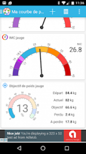 Courbe de Poids Idal 2