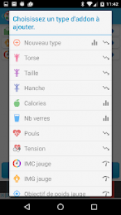 Courbe de Poids Idal 3