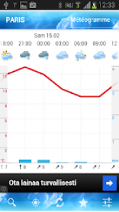 ForecaWeather 3
