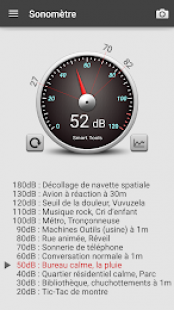 Sonomtre : Sound Meter 1