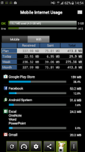 3G Watchdog 2