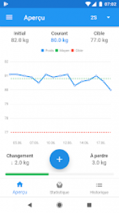 Calcul d'IMC 1