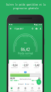 Gestion du poids 1