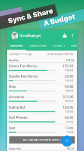 Goodbudget 1