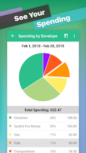 Goodbudget 2
