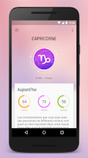 Horoscope 1