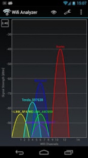 Wifi Analyzer 1