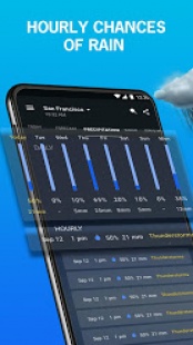 1Weather 1
