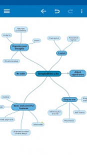 SimpleMind Lite 1