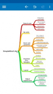 SimpleMind Lite 2