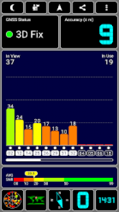 GPS Test 1