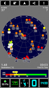 GPS Test 2