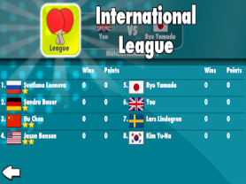 Tennis de table 3D 2