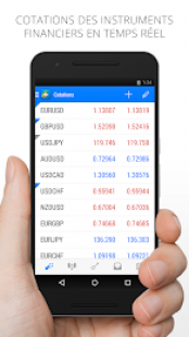 MetaTrader 4 2