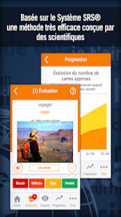 Apprendre l'espagnol 2