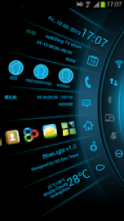 Toucher Pro 3