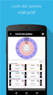 Le compagnon de piano 3