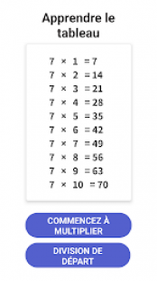 Table de multiplication 2