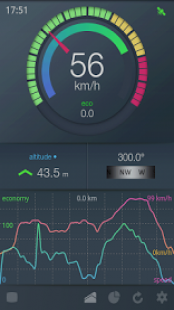 EcoDrive Compteur 2