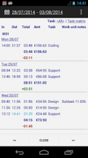 Gestion du temps 2