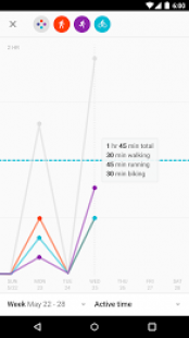 GoogleFit 3