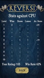 Reversi 3