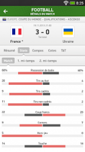 Flash Resultats 3