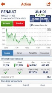 EasyBourse 2