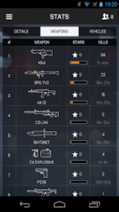 Battlelog 3