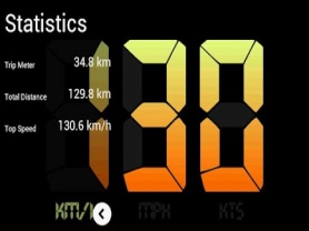 Compteur de vitesse 2