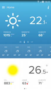 Station Mto Netatmo 1