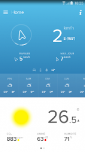 Station Mto Netatmo 3