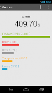 Expense Manager 1