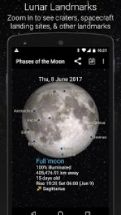 Phases de la Lune 2