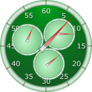Chronomtre Intervalle