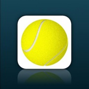 Tennis Score